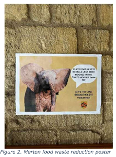 Food waste reduction poster at Merton
