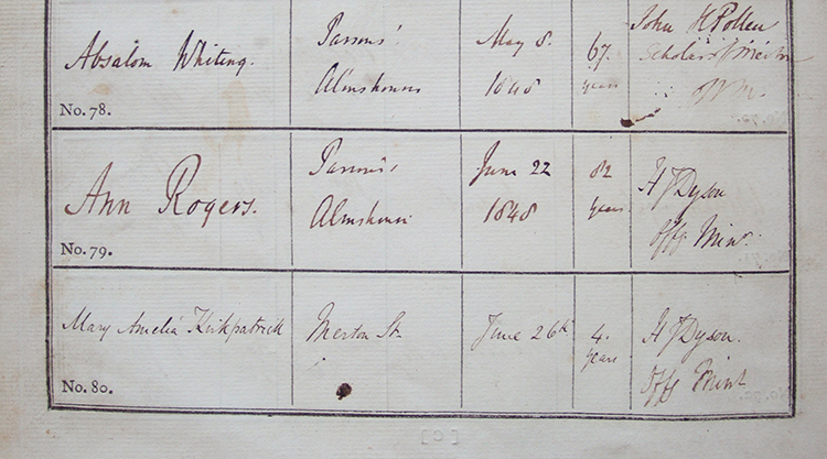 The burial of Ann Rogers recorded in Merton College chapel register. MCR 5.33.