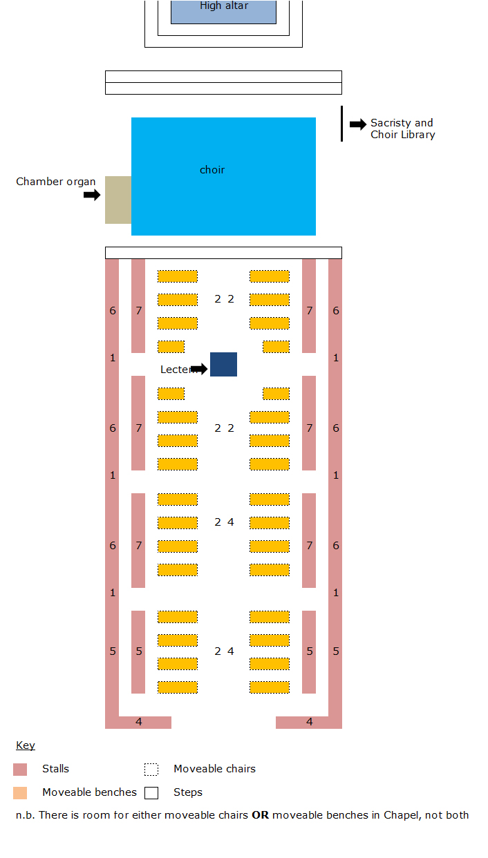 Chapel Plan: showing location of stalls, benches, chairs, etc.