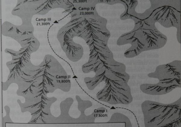 Annotated route of camps