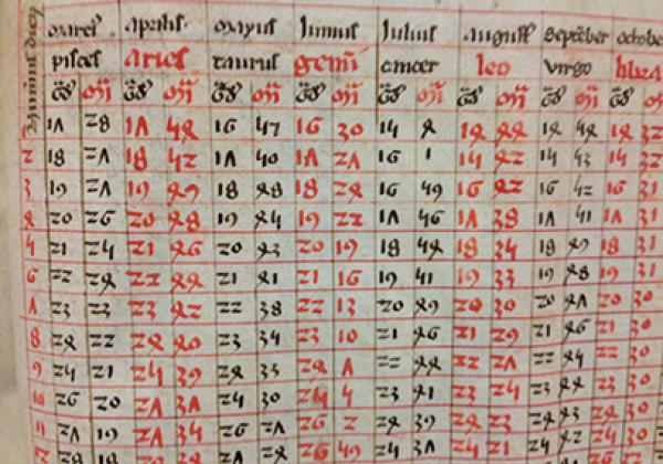 An astronomical table, from the Merton College collection of manuscripts